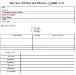OS&D Report
