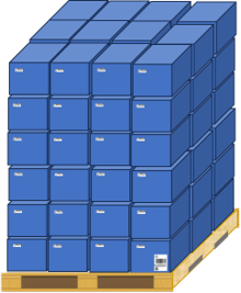 Cubing and Weighing System for pallets