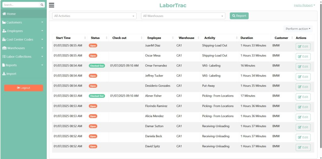 LaborTrac Dashbboard