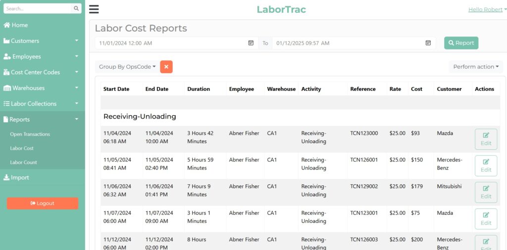 Labor Cost Reports